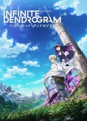 无限系统树 Infinite Dendrogram インフィニット・デンドログラム            (2020)