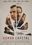 人力资本 Human Capital            (2019)