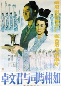 卓文君与司马相如            (1984)