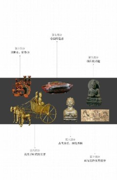 《大英博物馆世界简史》（套装共3册）100件文物中的世界史