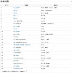 2020浙江卫视秋季盛典
