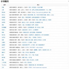 2020浙江卫视秋季盛典